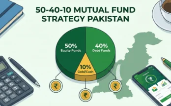 A Pakistani freelancer working on a laptop with a financial growth chart and Meezan Bank mutual fund app in the background.